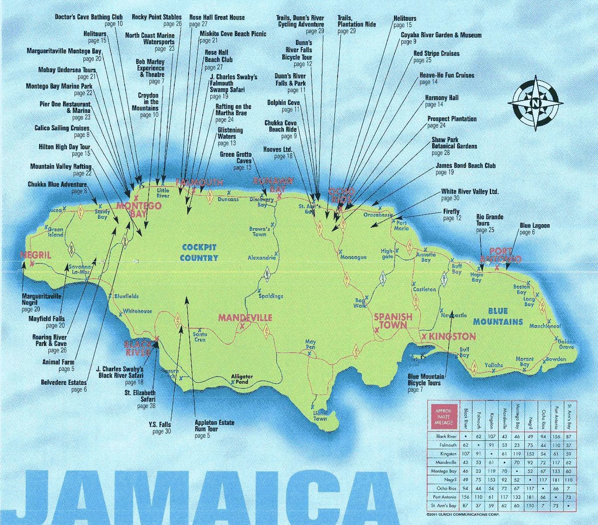 mapa de jamaica mostrando lugares de interés turístico